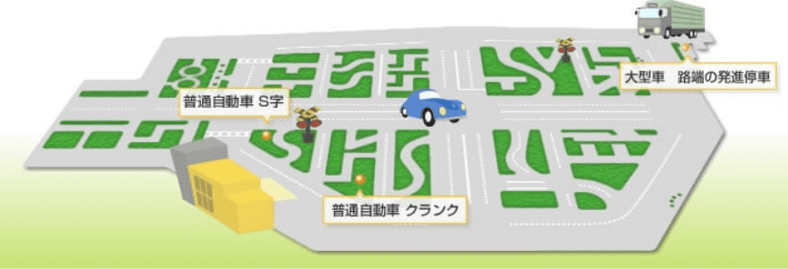 教習コースのご紹介 教習コースのご紹介
